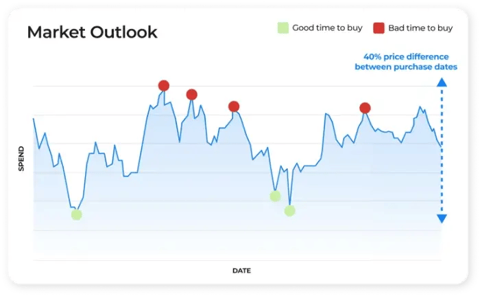 daily_rate_tracker_new (1)